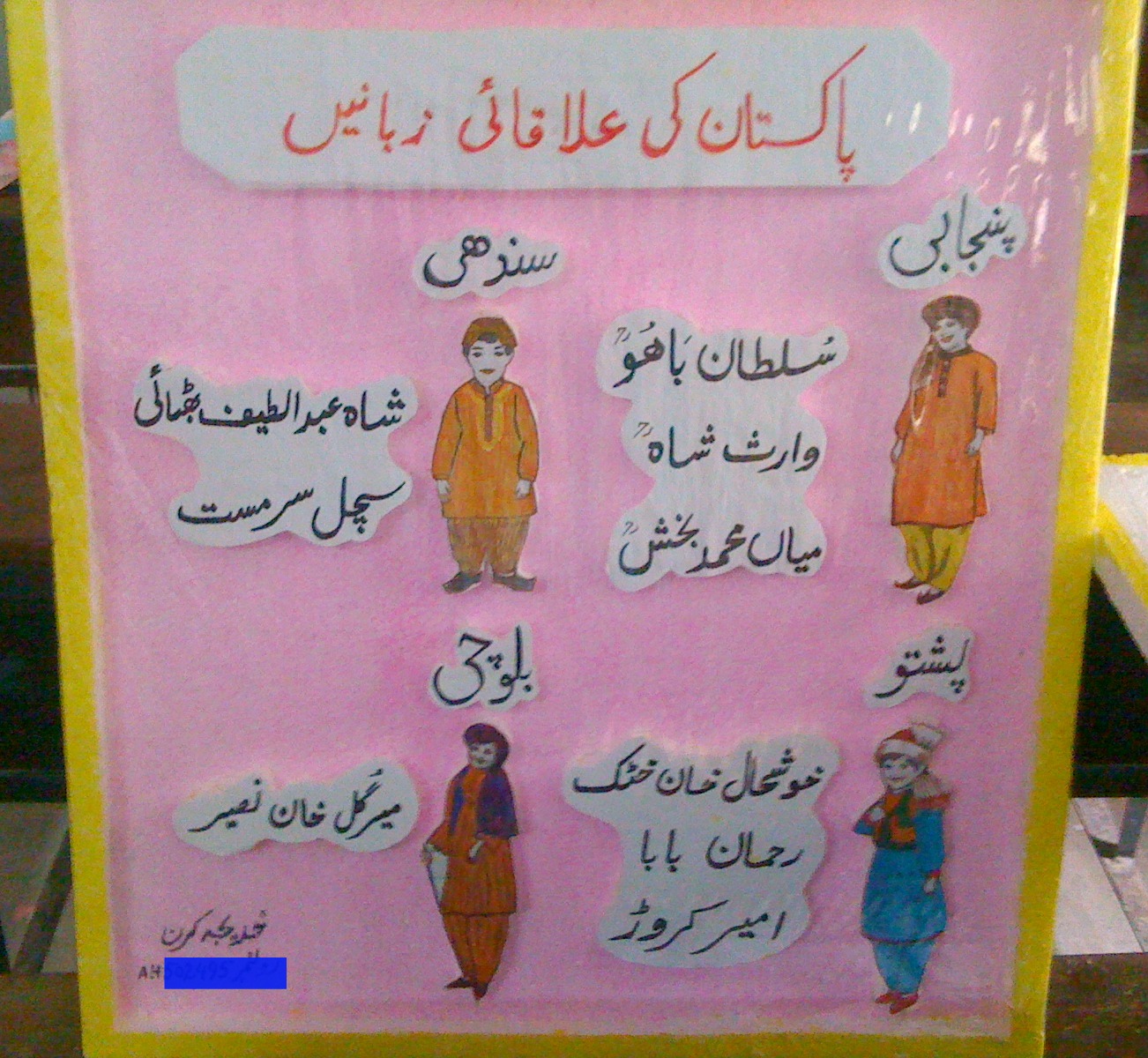 Class Decoration  Charts In Urdu  Decoration  For Home 